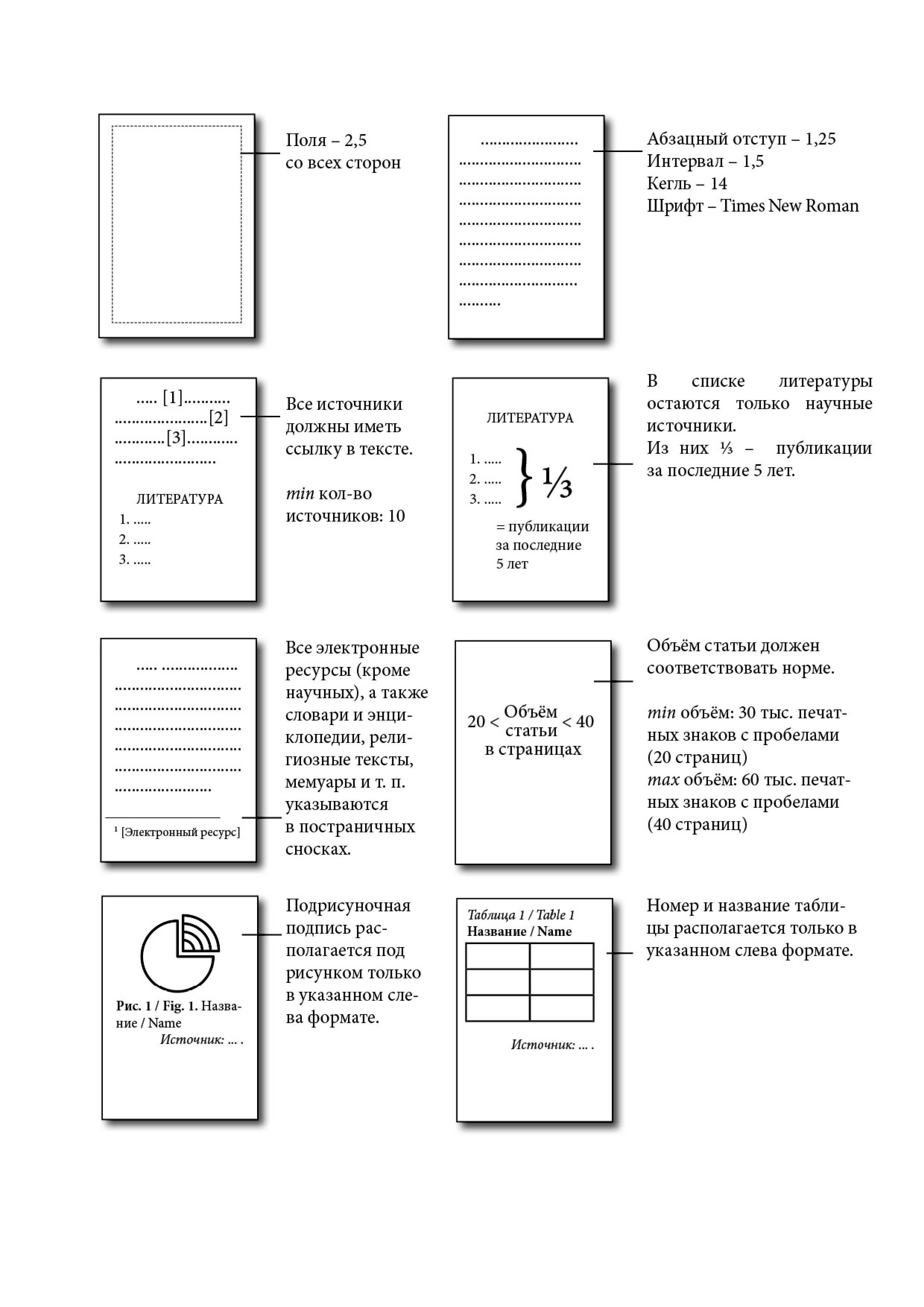 рисунок на сайт ЧИО.png